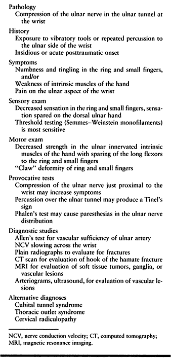 COMPRESSION NEUROPATHIES OF THE UPPER EXTREMITY - TeachMe Orthopedics