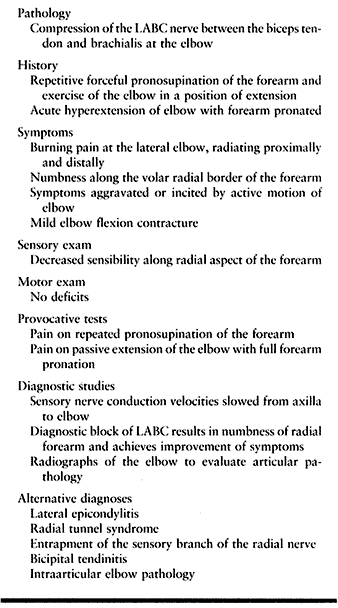 COMPRESSION NEUROPATHIES OF THE UPPER EXTREMITY - TeachMe Orthopedics